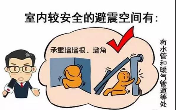 湘聯(lián)小課堂 | 地震來(lái)了怎么自救？