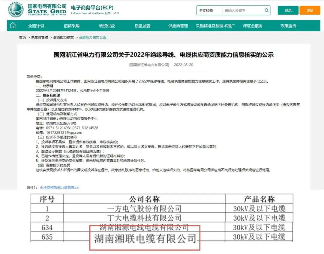 喜訊 | 湘聯(lián)電纜順利通過(guò)國家電網(wǎng)“供應商資質(zhì)能力”審核！