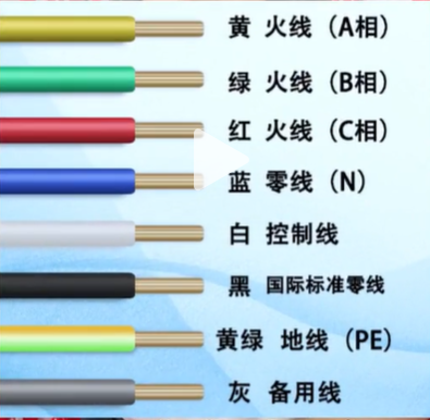 電線(xiàn)的八種顏色分別有什么作用
