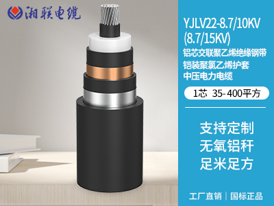 電線(xiàn)電纜知識點(diǎn)總結！這些你都了解嗎？