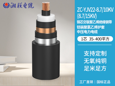 如何設計電纜以適應高溫環(huán)境并保證其性能？